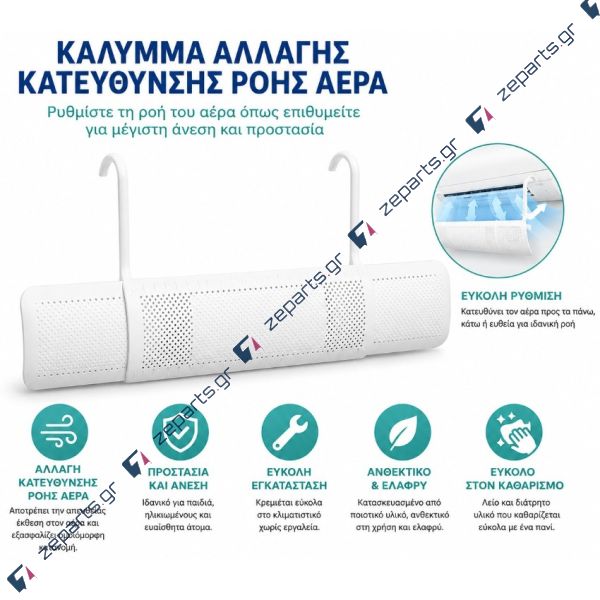 Κάλυμμα για την αλλαγή κατεύθυνσης του αέρα στο κλιματιστικό